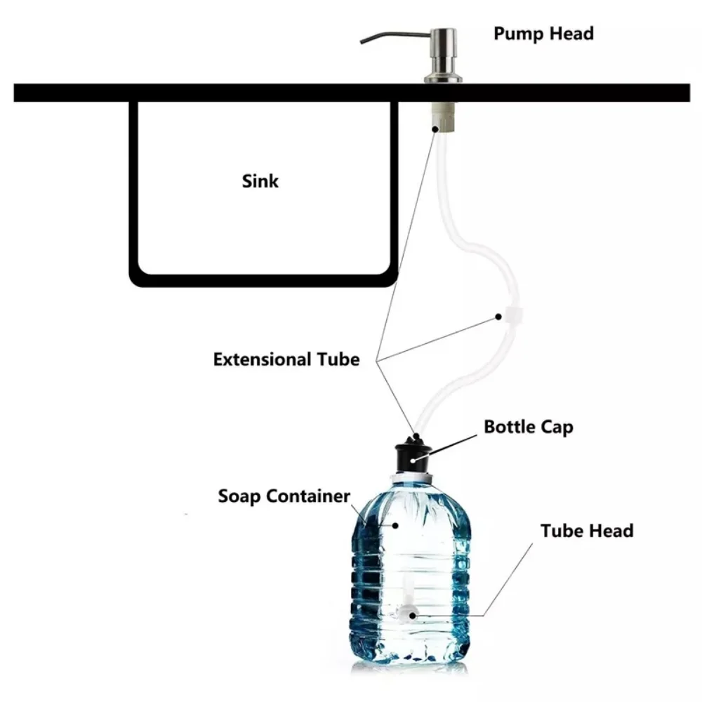 Дозатор жидкого мыла для кухонной раковины, из нержавеющей стали, со встроенным насосом для лосьона, удлинительная трубка, дозатор моющего средства