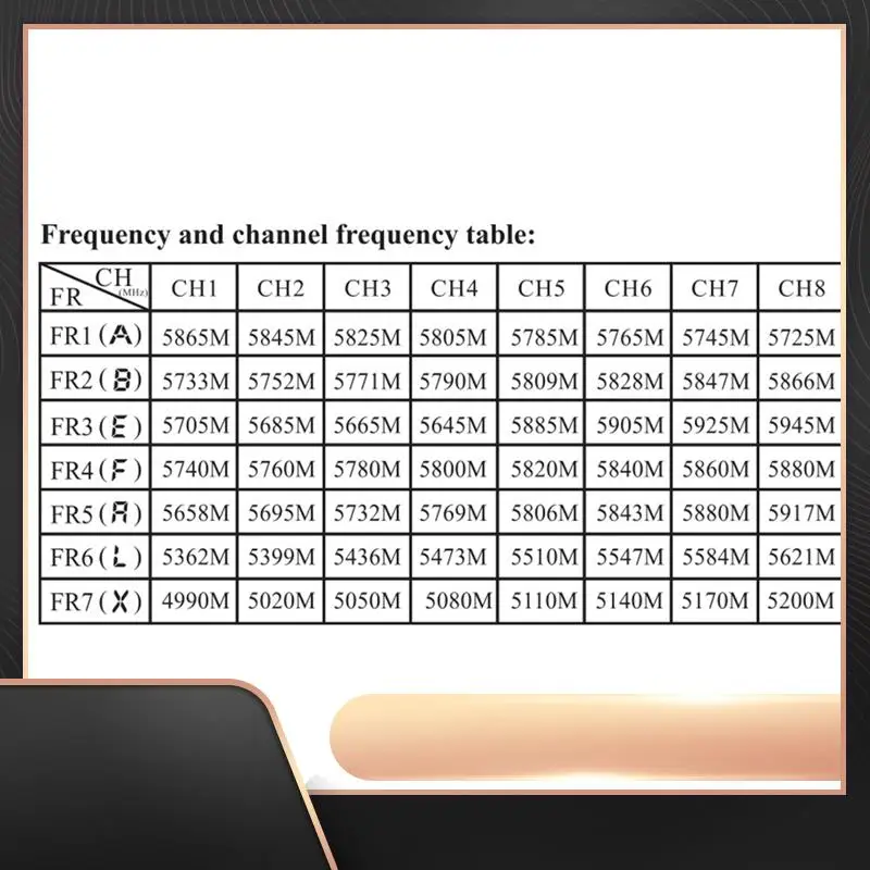 

Rc832mini 4.9-5.8G 56CH Высокочувствительный приемник Беспроводной приемник с A/V и кабелем питания для FPV Multirotor