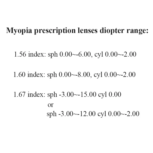Imagen 2 del producto BCLEAR lente de bloqueo de luz azul 1,56 1,60 1,67 gafas asféricas de resina de CR-39 graduadas lentes de ordenador Anti-UV para miopía