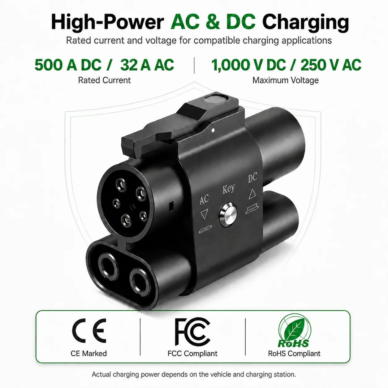 CCS2 - CCS1 DC AC EV Şarj Adap - Ev Charger Adapter incelemesi ve fiyatı