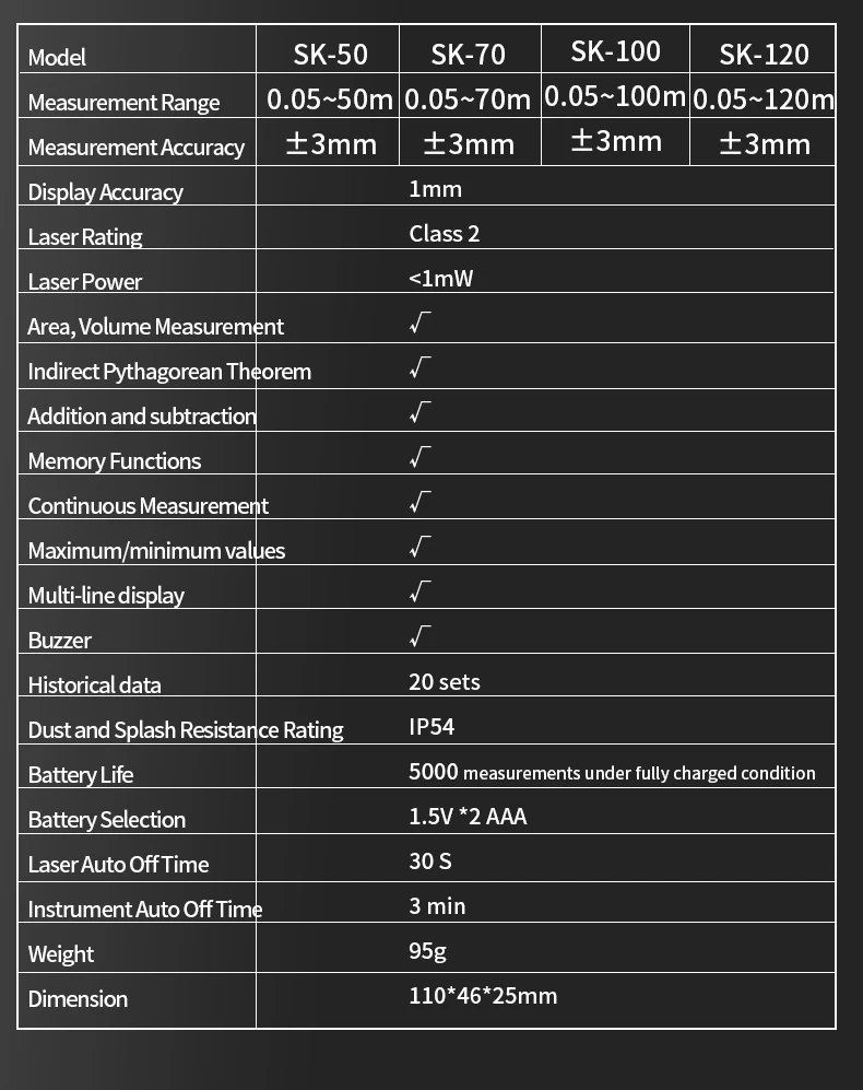 SNAKOL 3-in-1 High Precision Laser Rangefinder Tape Measure, 40-200m Digital Distance Meter, Portable Electronic Measuring Ruler