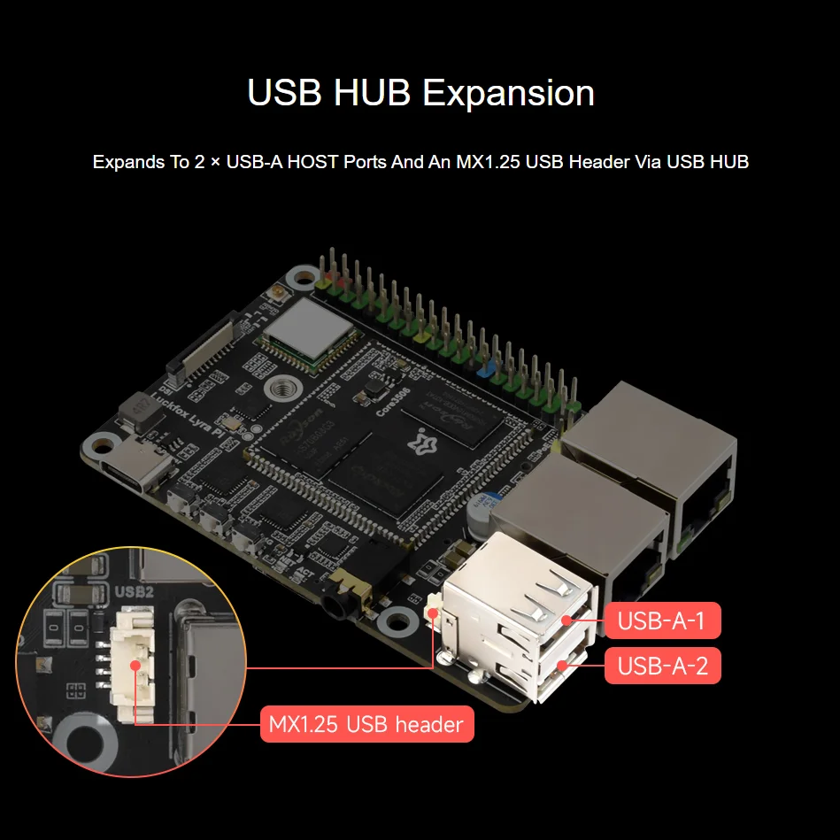 Luckfox Lyra Pi Linux Micro Development Board Core3506 Core Board Integrates Triple-core ARM Cortex-A7 ARM Cortex-M0 Processors