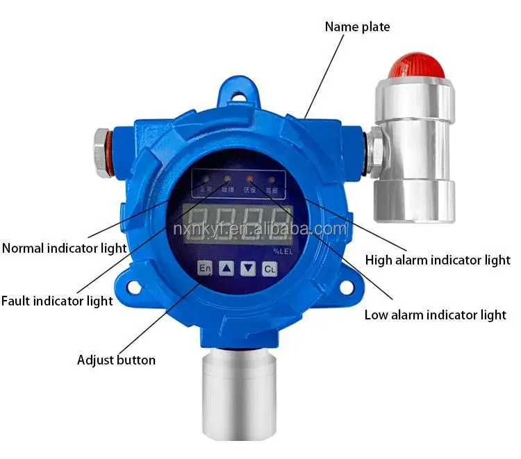 ODM NKYF Explosion-Proof Fixed H2s Gas Detector with Alarm for Mine Industry and Chemical Factory Made in China