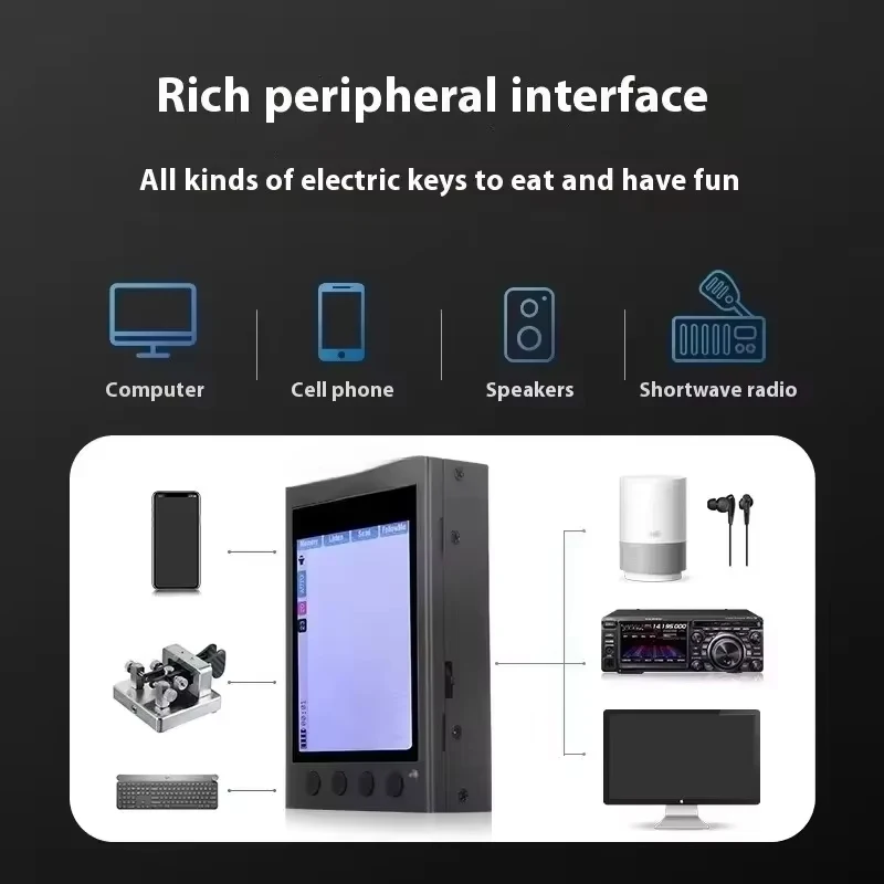 Mastering Reading Morse Code with the HAMCUBE PRO CW Trainer: A Real User’s Guide