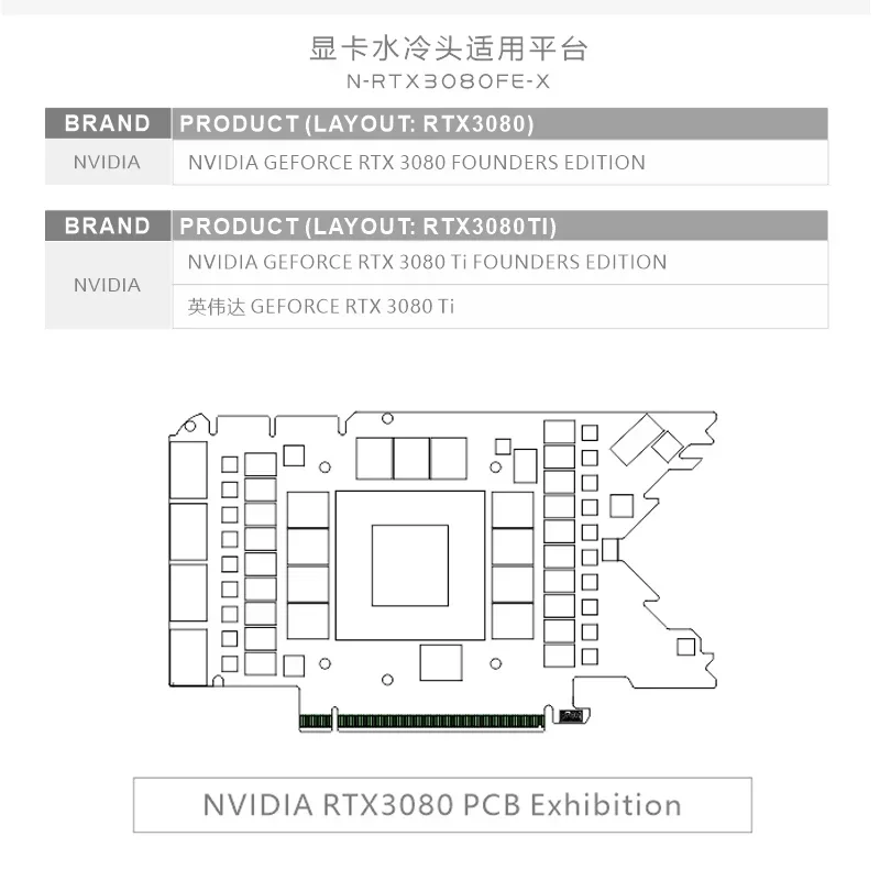 Imagem -02 - Bykski N-rtx3080fe-x Gpu Bloco de Água para Nvidia Rtx3080 3080ti Fundadores Edição Placa de Vídeo Vga Bloco Gpu Líquido Refrigerador Dissipador Calor