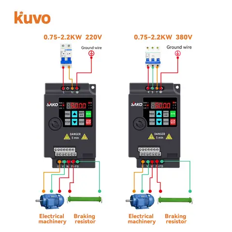 220V 0.75KW/1.5KW/2.2KW 1HP/2HP/3HP Economical Mini VFD Variable Frequency Drive Converter for Motor Speed Control Inverter