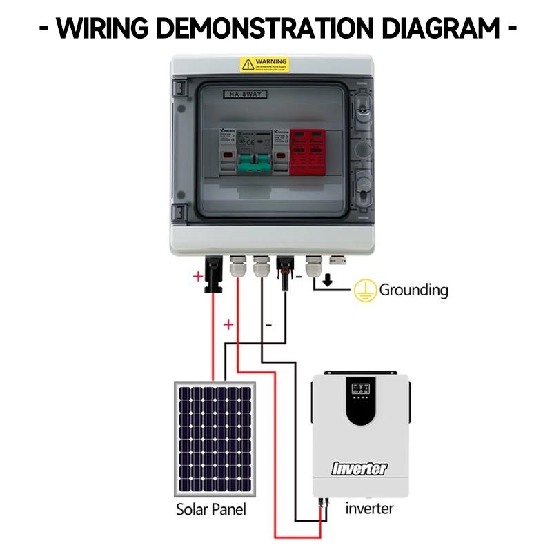 1 PCS Solar photovoltaic PV DC Combiner Box Surge Lightning Protection 600V 1 input 1 out 15/20/25/30/32A Fuse MCB SPD DB IP65