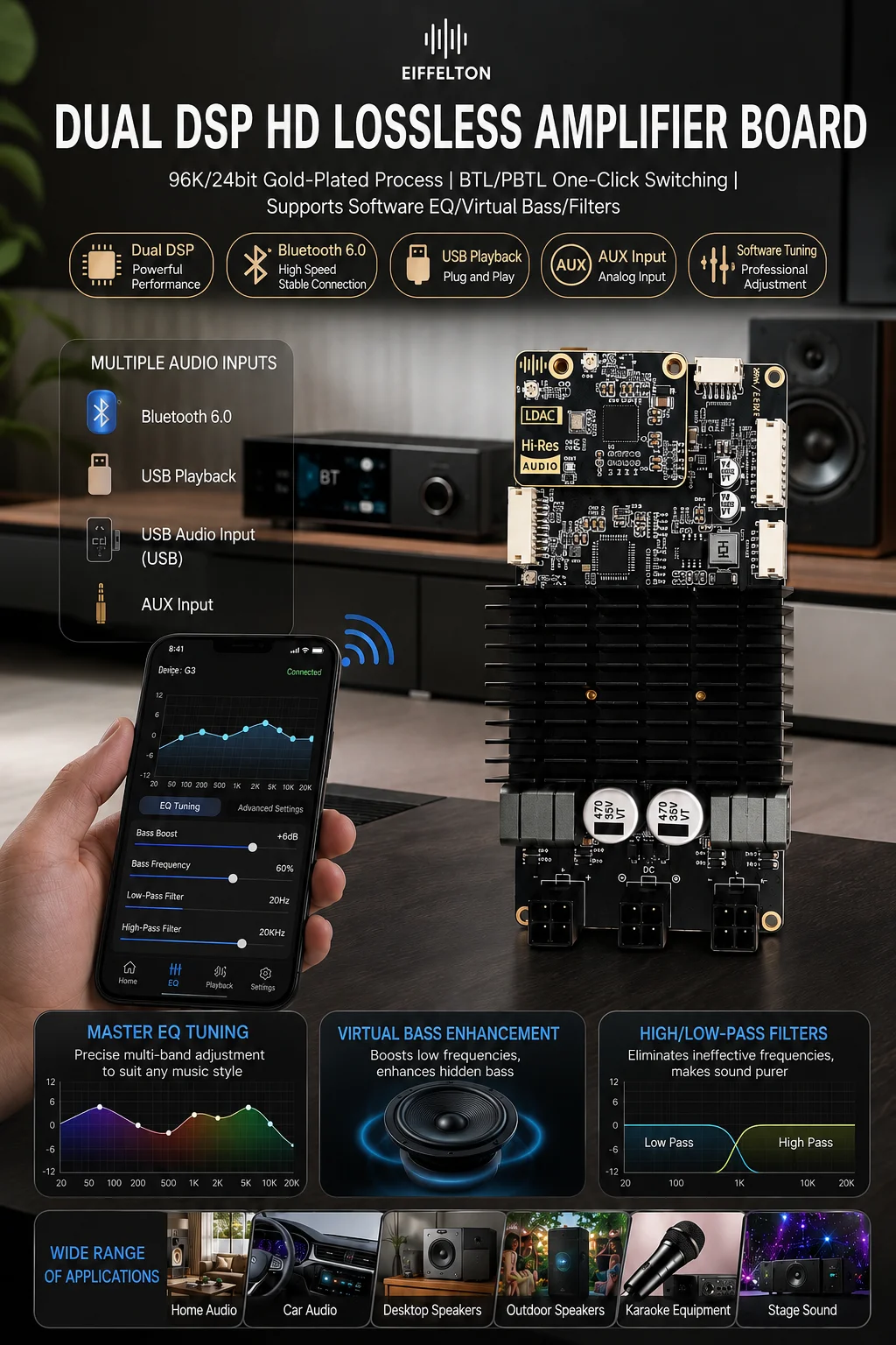 Bluetooth 6.0 Hi-Fi, 96kHz/24bit, DSP Tuning, LDAC, LHDC V5, ACM, LE Audio, Digital Amplifier