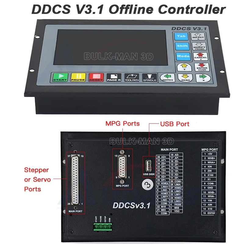 BulkMan3D DDCS4 V3.1 Offline CNC Controller Bundle with 3N.m Closed Loop Stepper Motors Shielded Cables for CNC Router Engraver