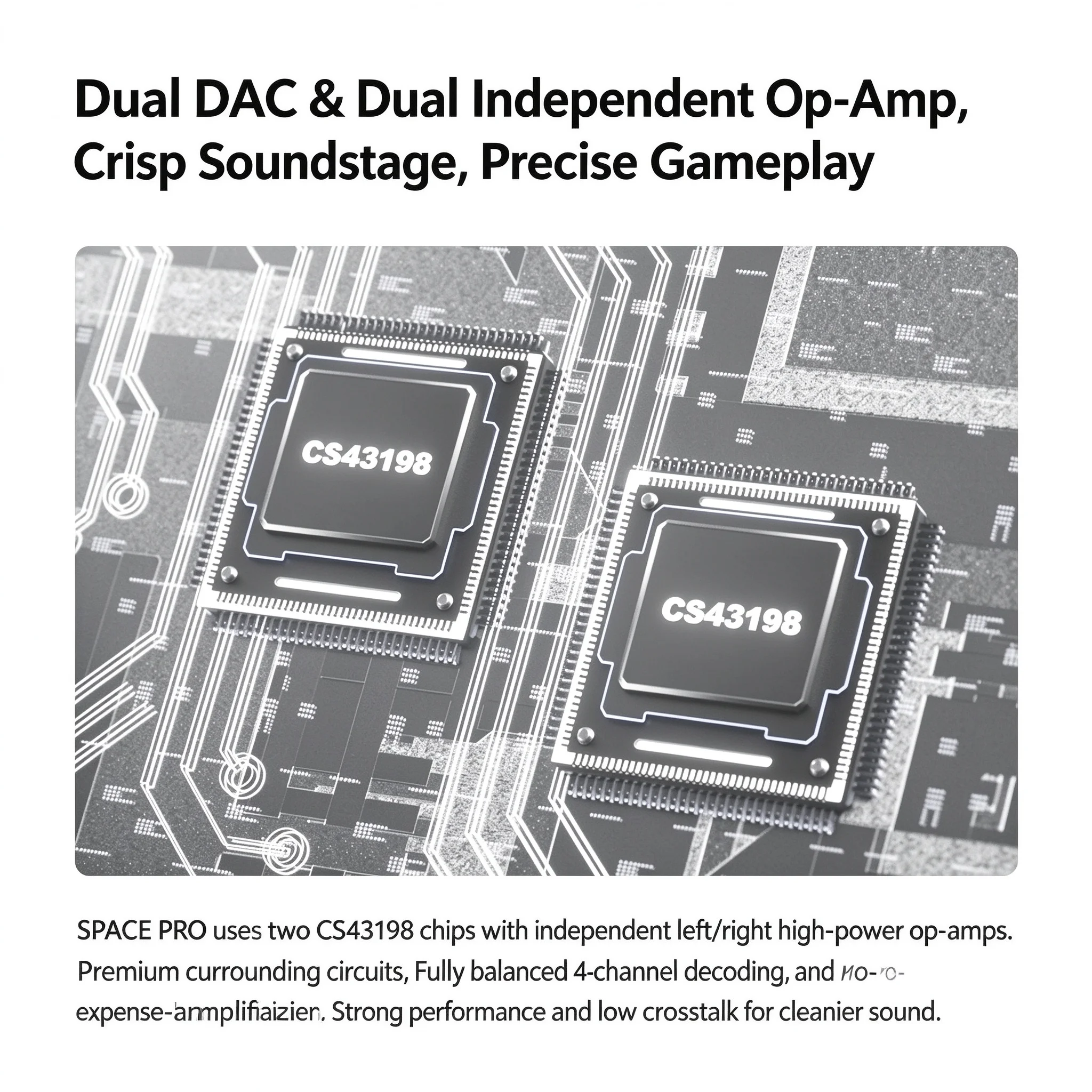 TANCHJIM SPACE PRO Portable DAC / AMP USB Audio Sound Card Dual CS43198 DAC 32bit/768kHz PCM Native DSD256 High Power HiFi