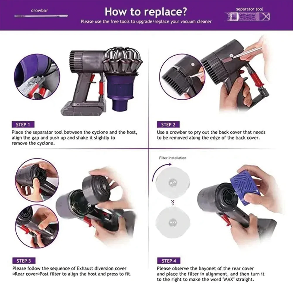 For Dyson V6 DC58 DC59 DC72 DC61 DC74 Vacuum Cleaner Spare Part, Motor Rear Cover Back Cover HEPA Filter Replacement parts