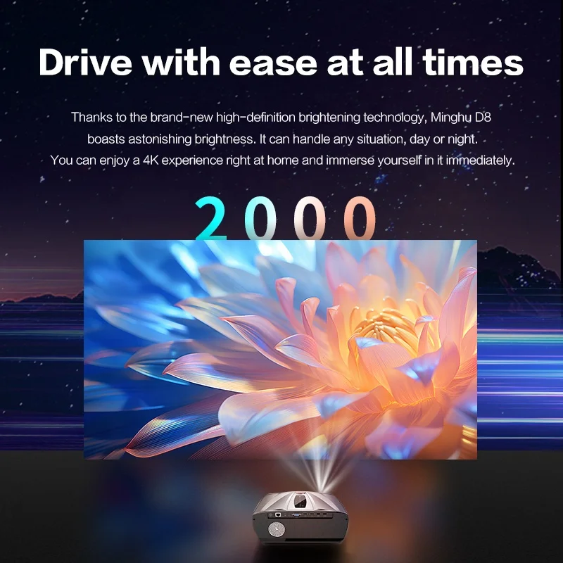 Mini Video Projector 4K LCD High Brightness Sounds Auto Focus Keystone Correction Android 9.0 Portable 32GB Storage 2G RAM