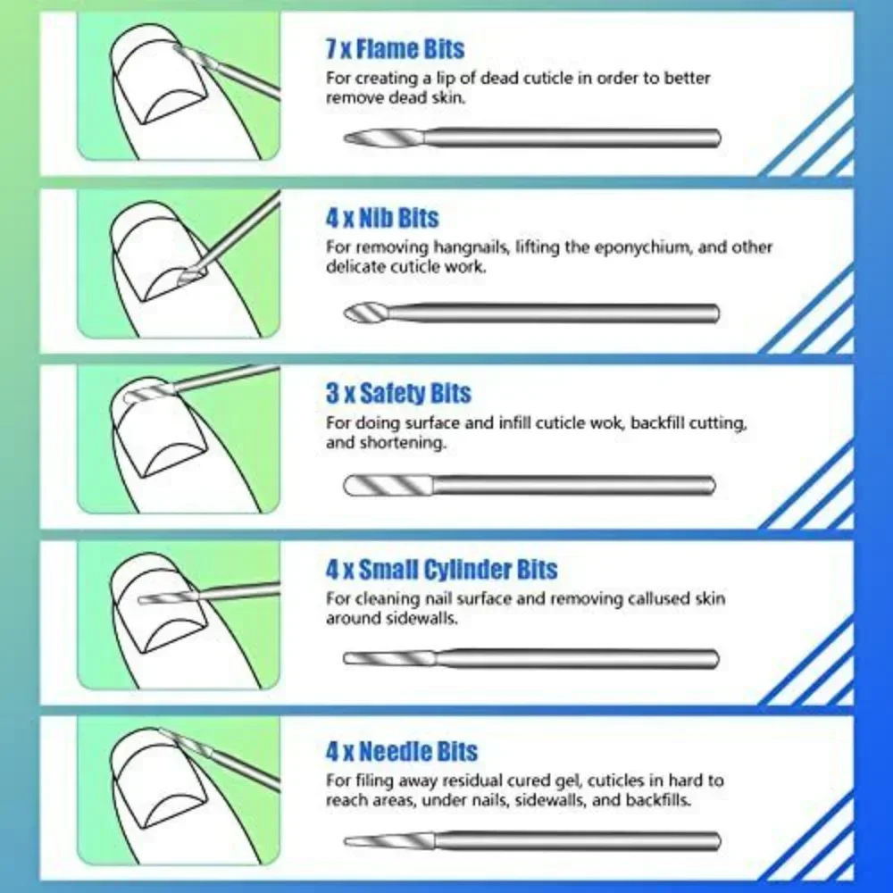 30 個キットダイヤモンドフライスカッター超硬ネイルドリルビットセット電気ポリッシュマニキュアマシンキューティクル除去ツール