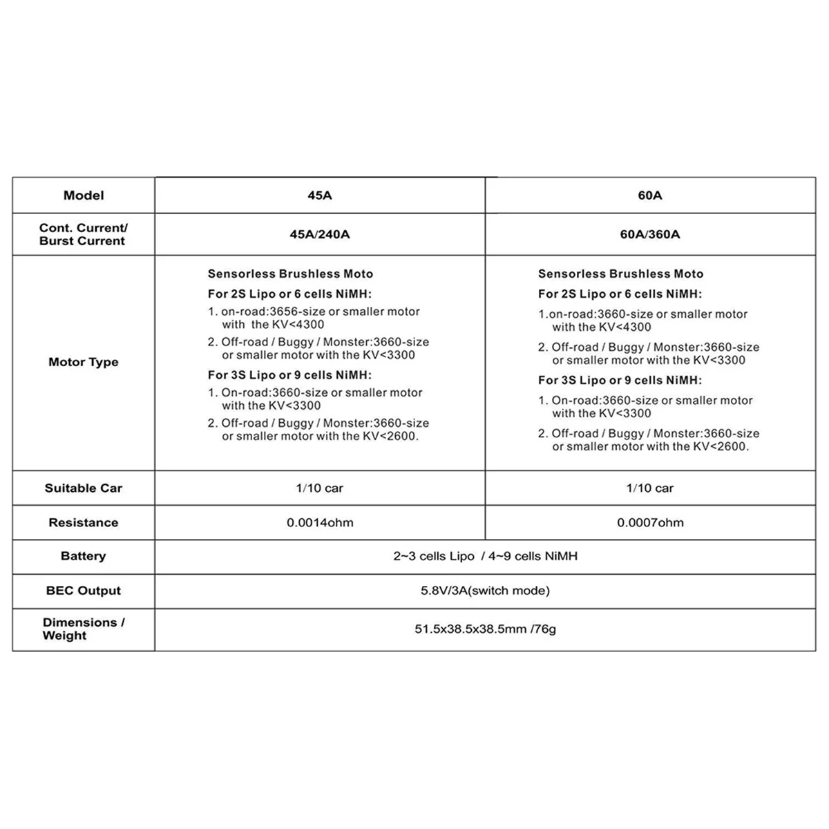 Motor sin escobillas impermeable F540 4370Kv Rc con juego combinado 60A Esc para coche Rc DY