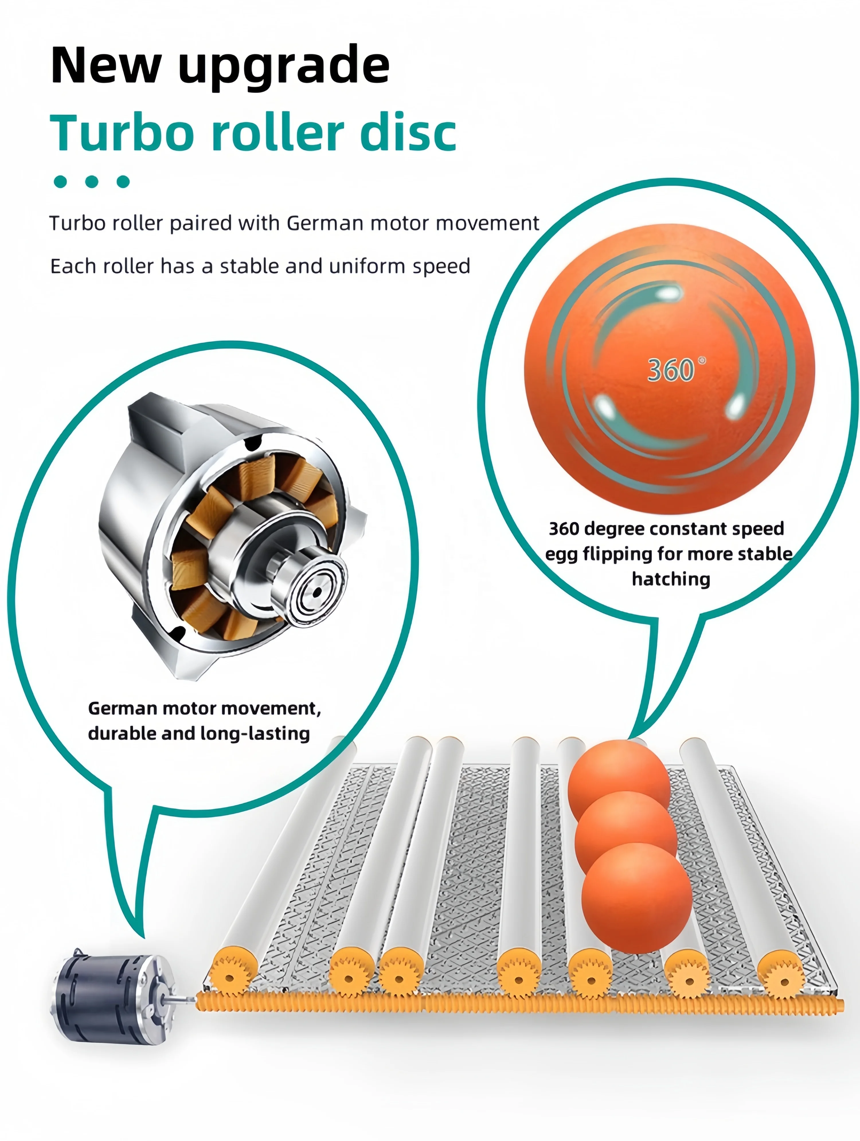 حاضنة الدجاج الأوتوماتيكية مع جزء الرمح لحاضنة 120 بيضة