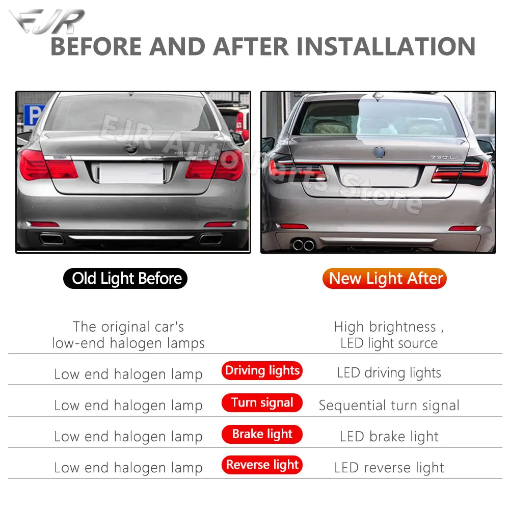 Pro BMW 7 řada F01 F02 2009-2015 naskrz taillight aktualizovat G12 LED dynamické DRL sequential natáčet signál zadní kufr zadek světel