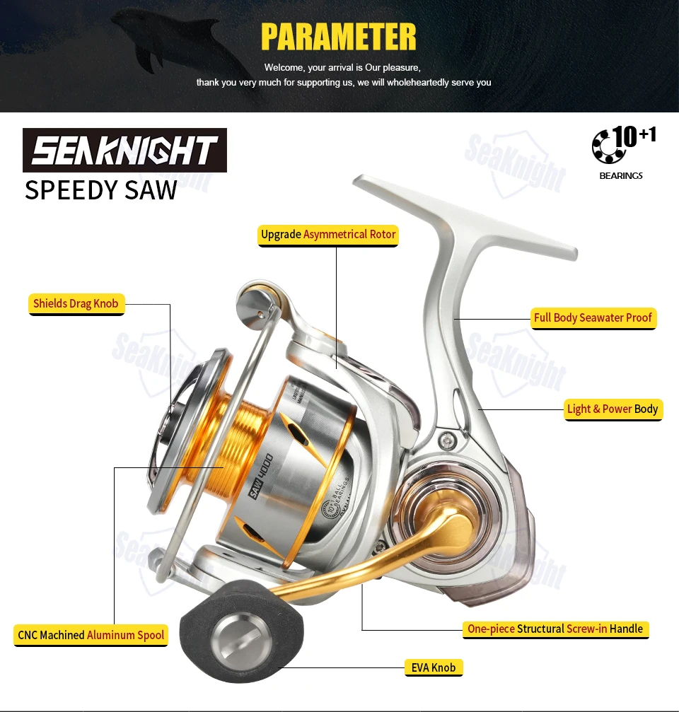 SeaKnight Brand Speedy SAW Salzwasser-Angelrolle 10+1BB Vollständig Seewasserbeständige Rollen Kohlefaser-Bremse bis zu 11KG – Detail 1