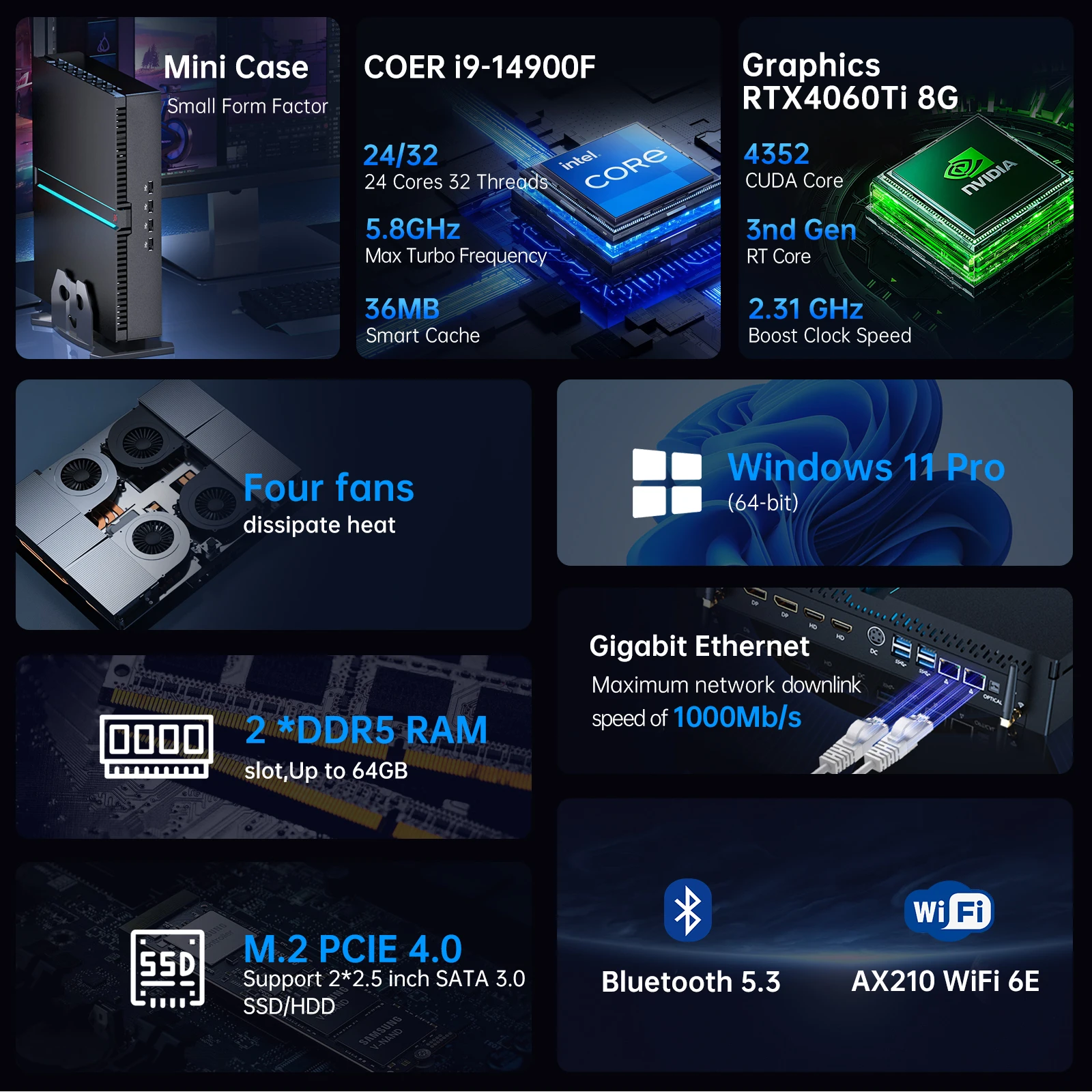 Msecore MV300 Intel Core I9-14900F RTX4060Ti بطاقة الرسومات كمبيوتر صغير ويندوز 11 كمبيوتر مكتبي للألعاب DDR5 كمبيوتر مكتبي WiFi6E BT5.3