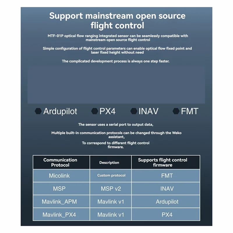 AB53 Micoair MTF-01P Optical Flow & Lidar Sensor For Drones UAV Indoor Positioning Module Navigation Module Ardupilot-MTF-01P