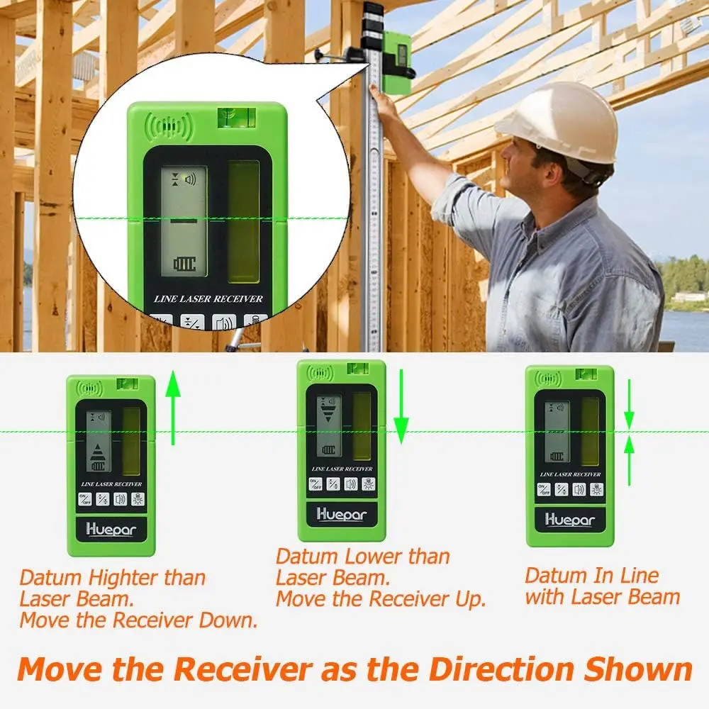 Imagem -04 - Receptor de Nível Laser Detector com Linha Pulsante Display Lcd Retroiluminado de Dois Lados Recebe Feixe Verde e Vermelho Huepar-lr5rg