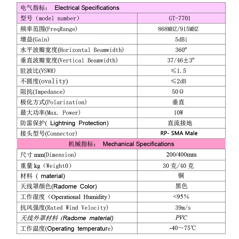 RP SMA Male Soft Whip Antenna 915MHZ 902-928mhz 868MHZ 863-870MHZ UAV Module Omnidirectional High-gain Flexible Nb-iot Antenna