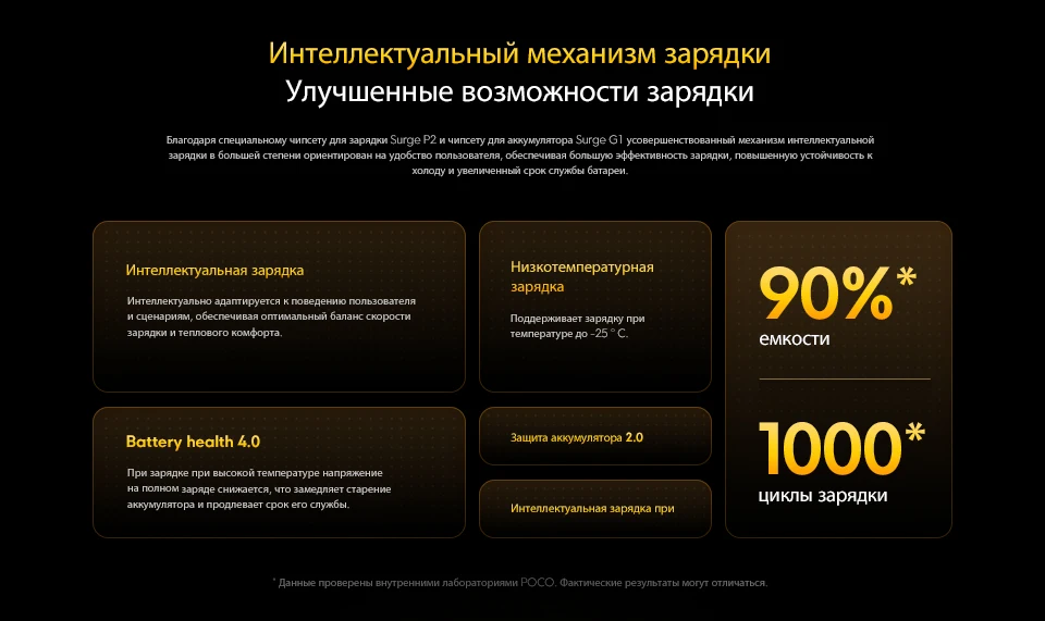 【World Premiere】POCO X7 Pro Global Version Smartphone 256GB / 512GB Dimensity 8400-Ultra 90W Charge 6000mAh battery IP68 NFC 5G