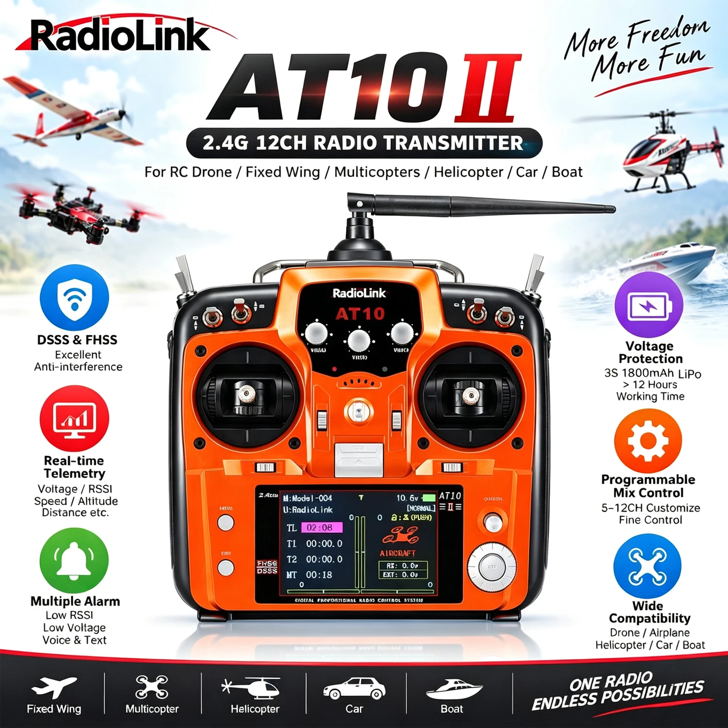 Radiolink AT10 II 2.4G 12CH RC Transmitter Radio Remote Controller with R12DS Receiver DSSS&FHSS for Drone Fixed Wing Helicopter