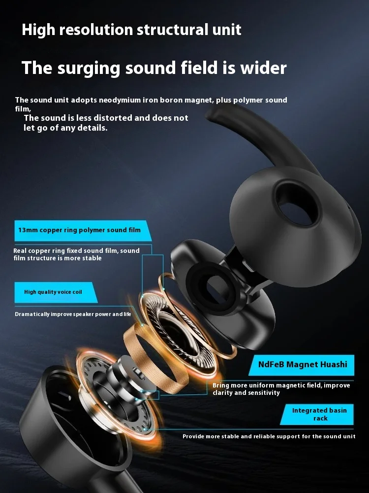 Piva S6 Gaming Earphones Sound Card Wired In Ear Pubg Mobile Phone Computer 3.55mm Esports Noise Reduction Rsearphone  Custom