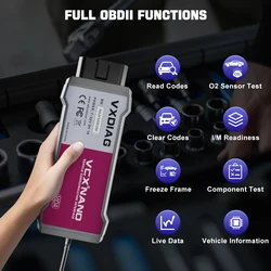 2023 New VXDIAG VCX NANO RVDIAG For Renault Can Clip OBD2 Car All System Diagnostic Scanner ECU Coding Programming Code Reader