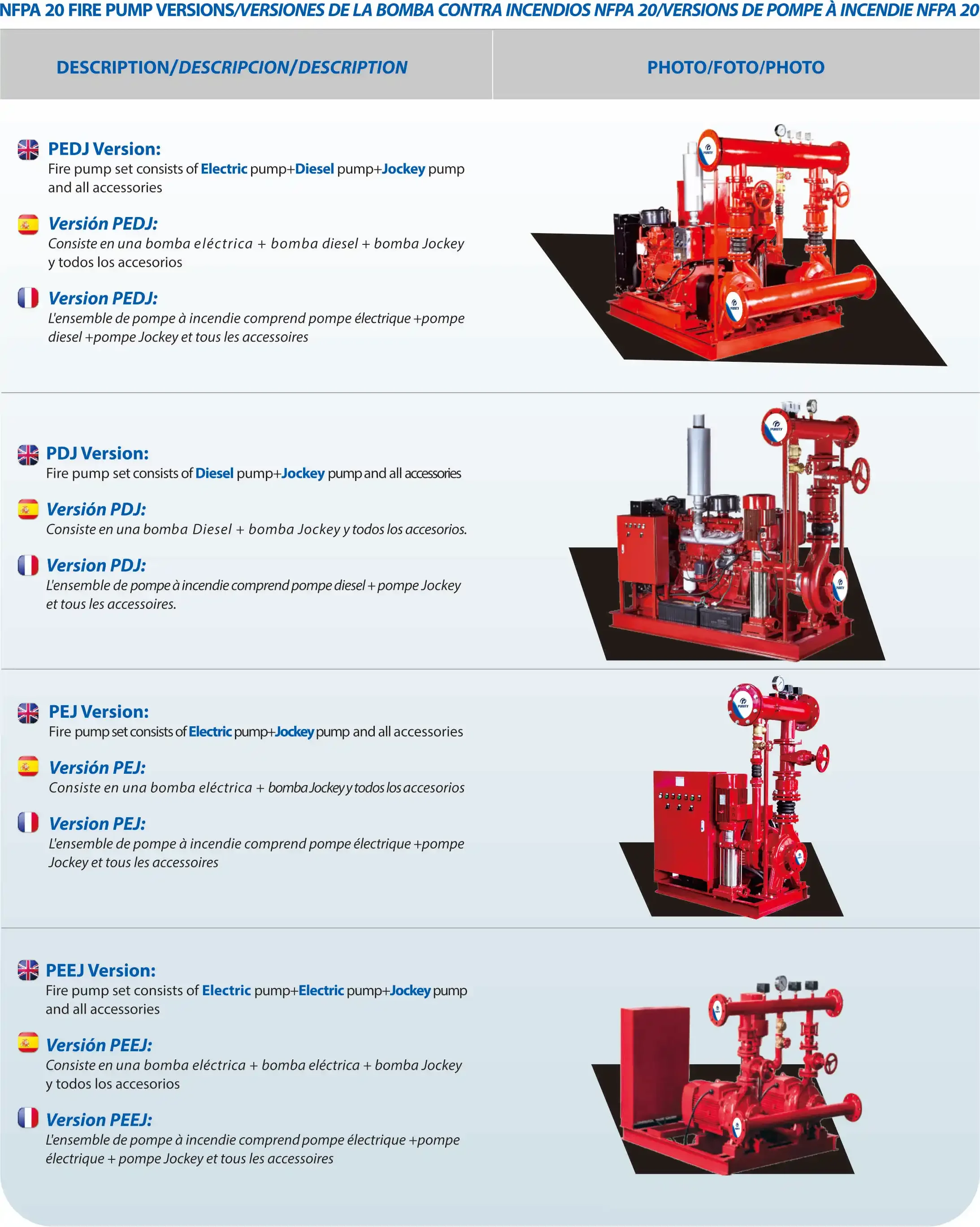 300 gpm 500 gpm 750 gpm Booster Firefighting Water Pumps