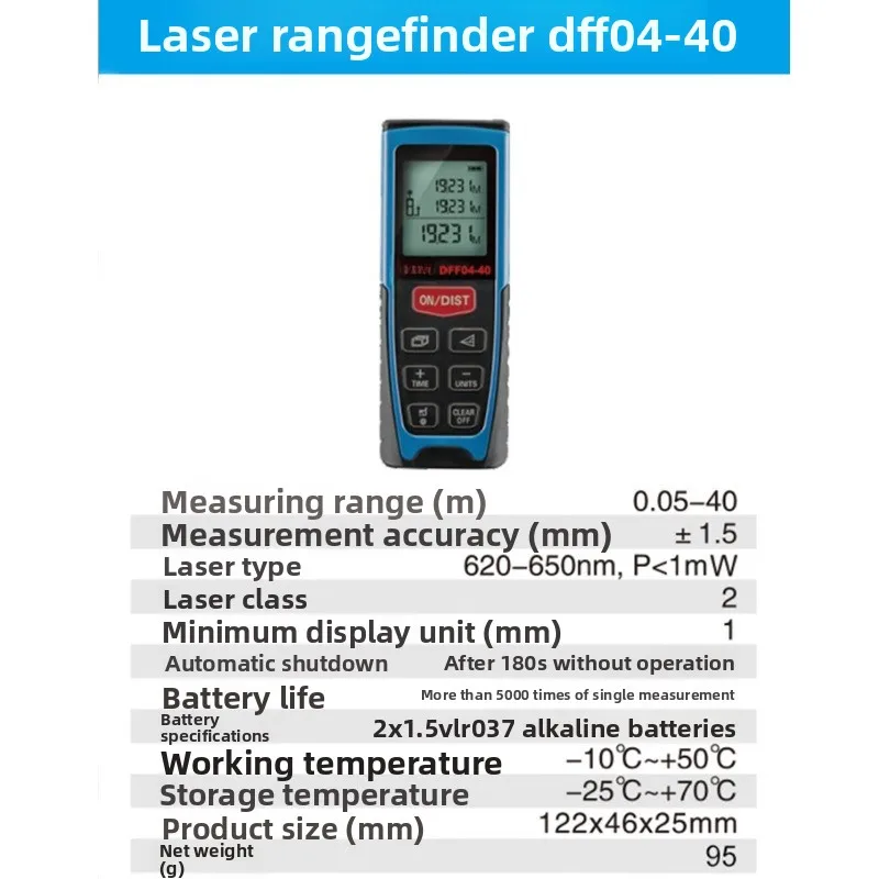 مكتشف المدى، أداة القياس، مقياس المسافة المسطرة الإلكترونية المربعة، أداة القياس