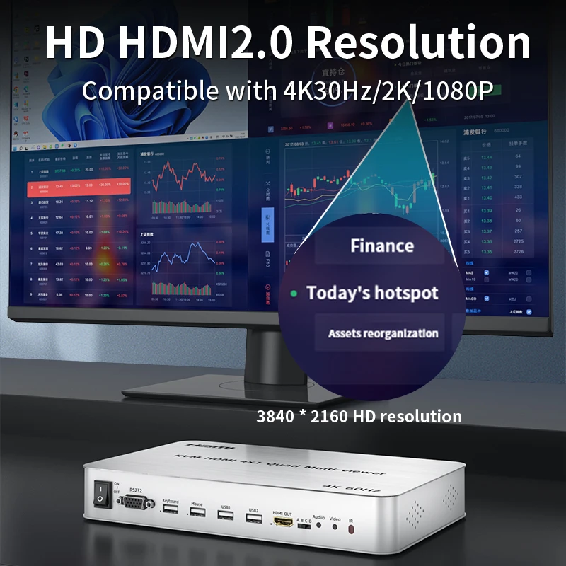 Unnlink 4 k60hz HDMI KVM Multiviewer Switch con Hotkey 4x1 Quad Screen Multi Viewer in tempo reale con telecomando IR per PS4/5 PC a TV