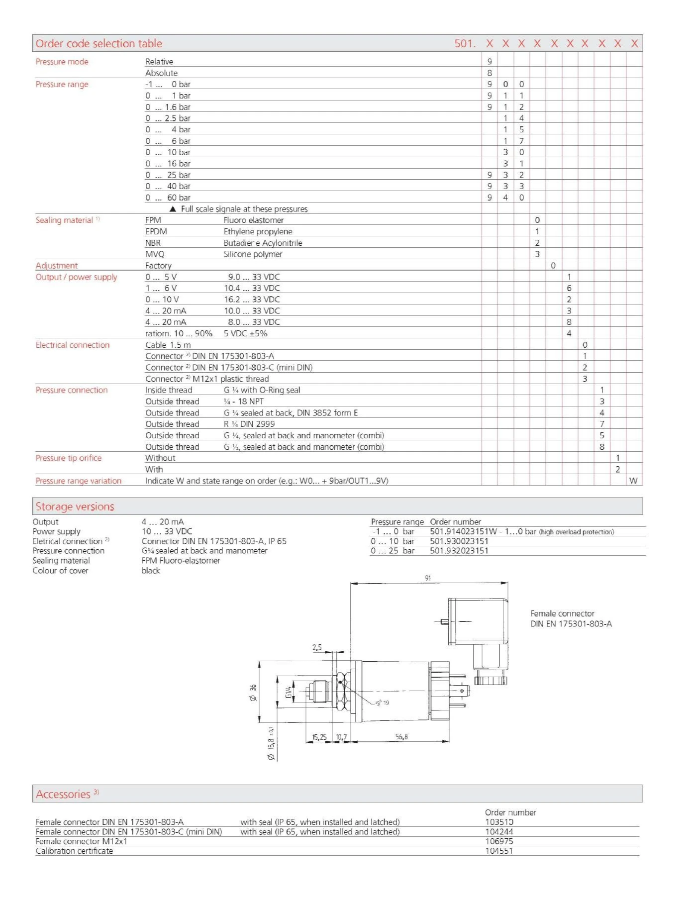 Transmetteur de pression Transmetteur de pression
