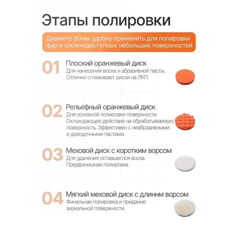 

Новые полировальные подушечки 80 мм для кузова автомобиля и фар — для различных поверхностей, идеально подходят для профессионального и домашнего использования.