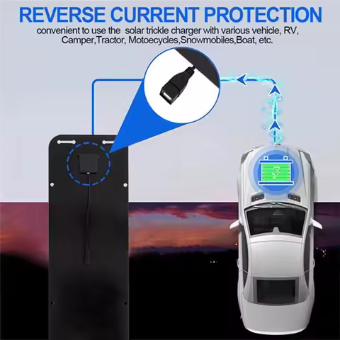 CACE-60W 12V Solar Panel Kit Waterproof Outdoor Camping Battery Charger Solar Plate With USB Car Charger For Car RV Caravan