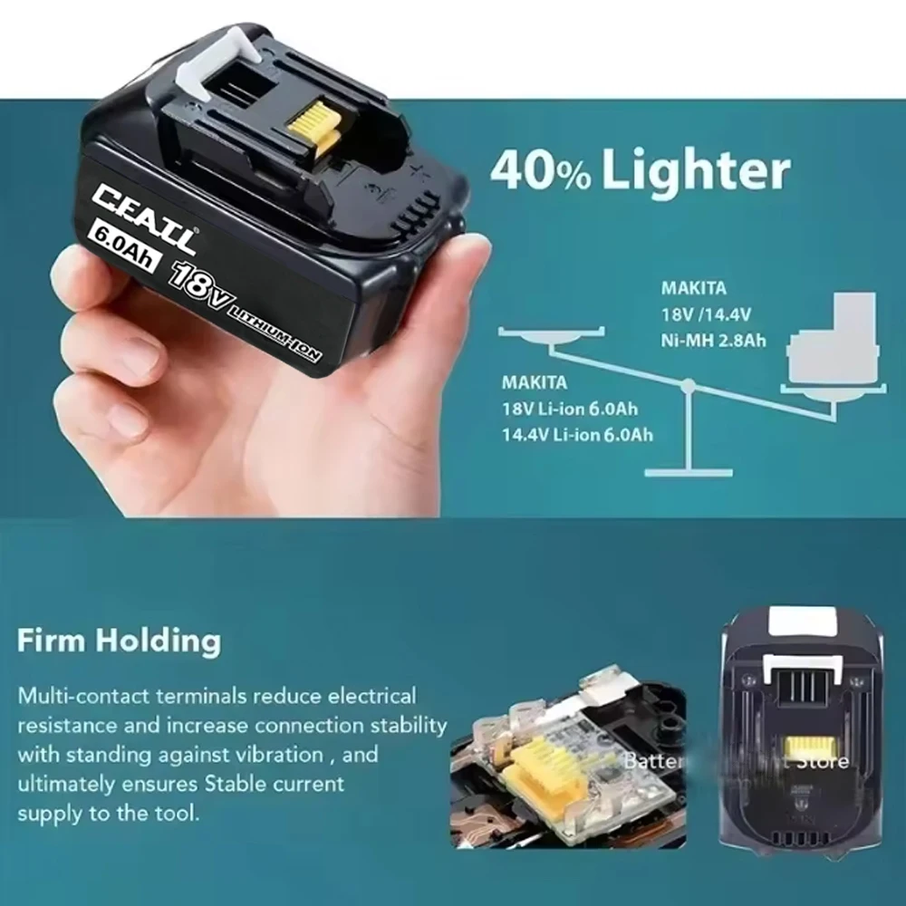 الأصلي 🔋 لبطارية ماكيتا مع شاحن LED يمكن أن تحل محل BL1830B BL1850B BL1860B LXT400 ⚡ لأدوات ماكيتا DTW700 🔧 DTW285 DDF487 #4