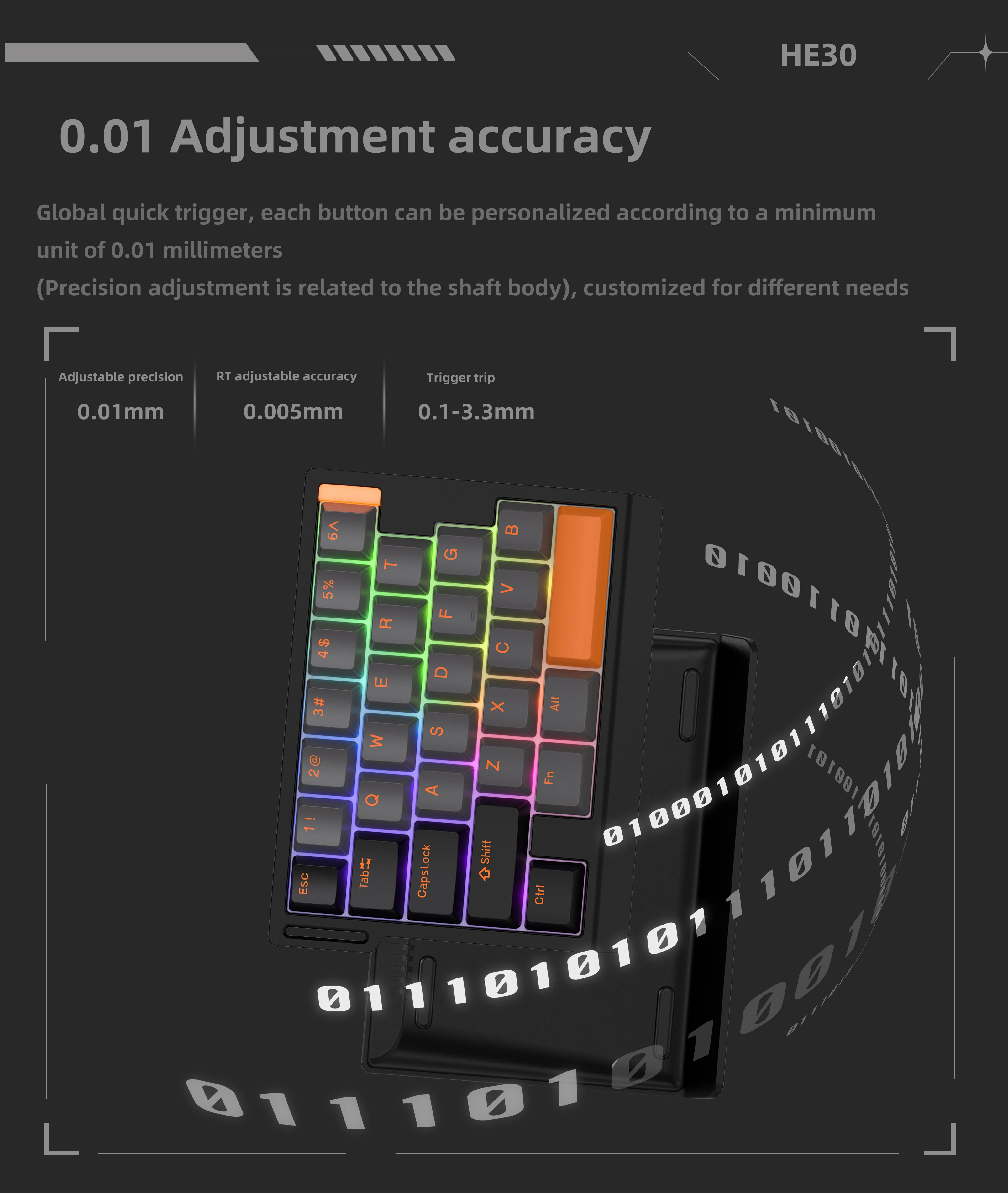 ZUOYA HE30 One-Handed 29-Key Tray-Mounted Hall Effect Wired 2.4g Bluetooth Gaming Keyboard with 8KHz Polling & SOCD/DKS/MT