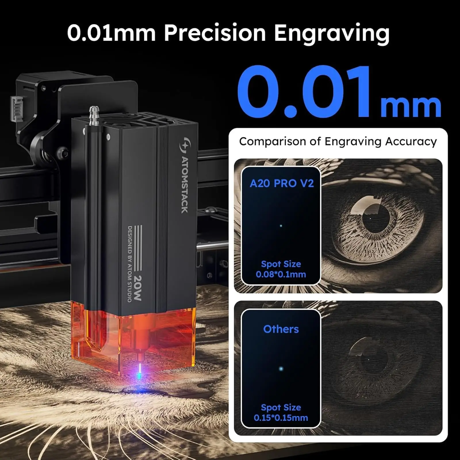 ATOMSTACK 20W Laser Engraving Machine A20 PRO V2 Cutter with F60 60/min Air Pump High Precision Engraver for Personalised Gifts view 3