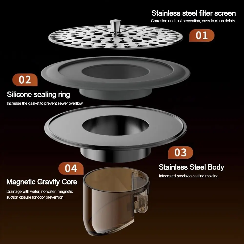 Anti Geur Afvoerputje Kern Insectenpreventie Verwijderbare Wastafel Afvoer Filter Anti-blokkeer Afdichting Stop Riool Zeef Plug