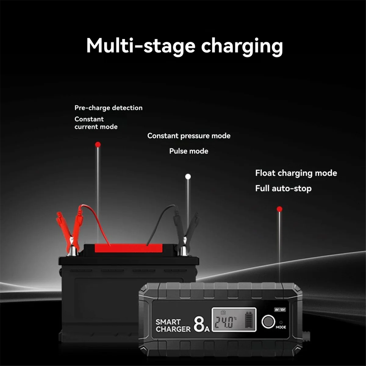 

2025+6V 12V 12.8V.8AMP Smart Autos Charger LCD Display for Car Motorcycle Lithium Riron Phosphate Battery 4AH-100AHE US Plug