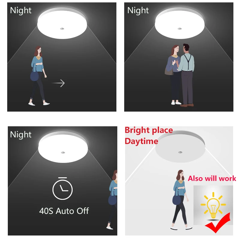 Luz LED de techo con Sensor de movimiento automático, luces de inducción, Radar, garaje, ático, puerta delantera, pasillo, humano, infrarrojo,