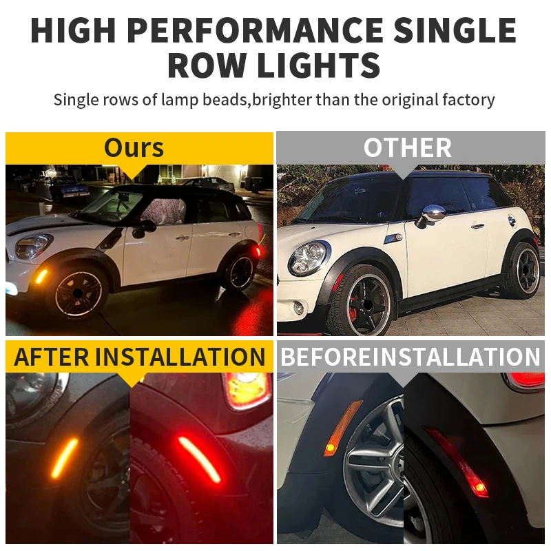 4PCS LED Side Marker Turn Signal Lights Canbus For Mini Cooper R56 05-10 LCI 09-13 R55 06-10 R57 07-10 R58 R59 11-15 R60 10-16