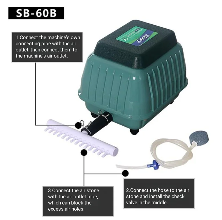 USMILEPET أفضل بائع سبائك الألومنيوم SOBO مضخة هواء عالية السعة مضخة هواء مضخة أكسجين بطارية نوع الحجاب الحاجز لبركة كوي