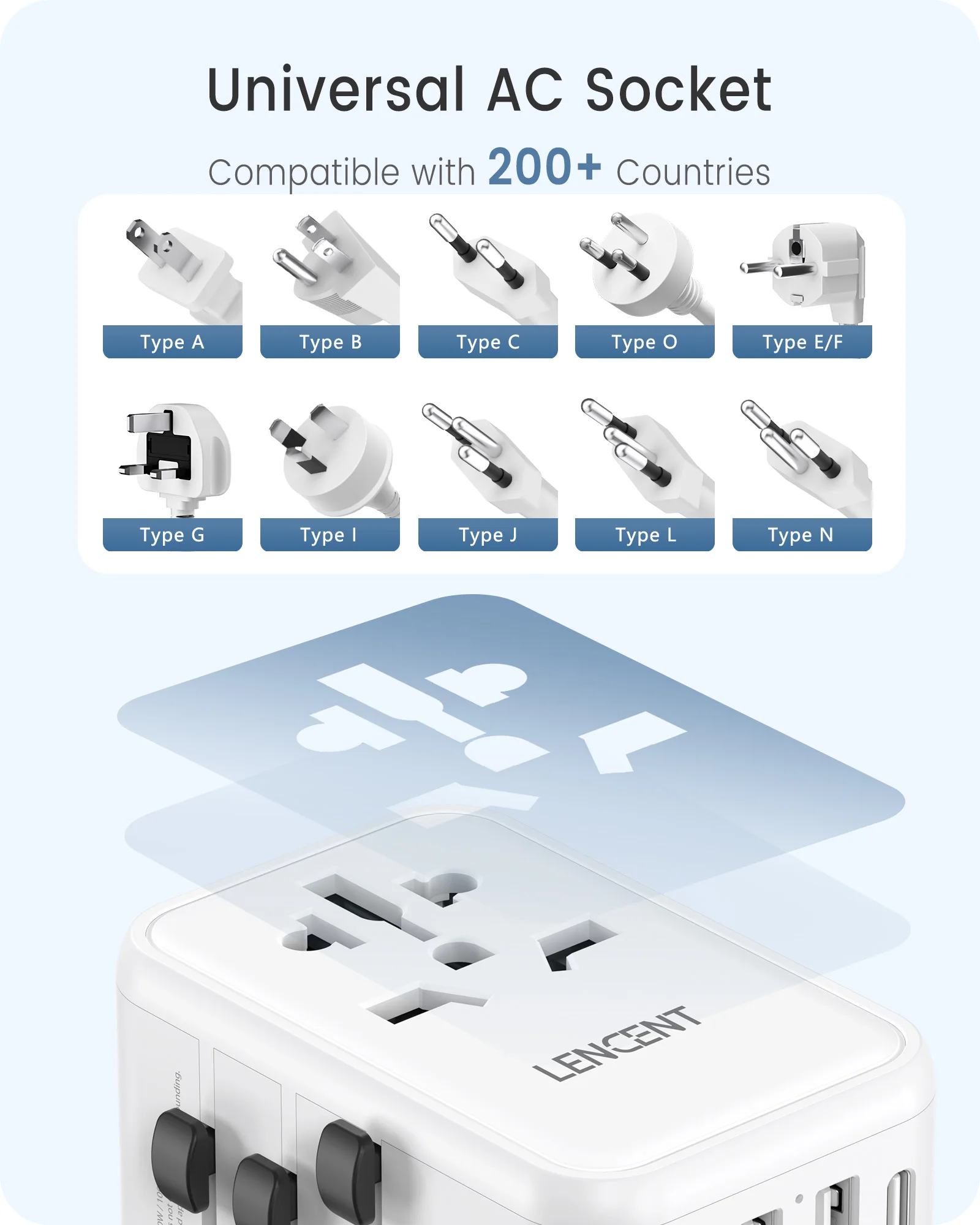 LENCENT 65W/45W/30W GaN Universal Travel Adapter with USB-A and Type C Fast Charging Power Adapter EU/UK/USA/AUS Plug for Travel