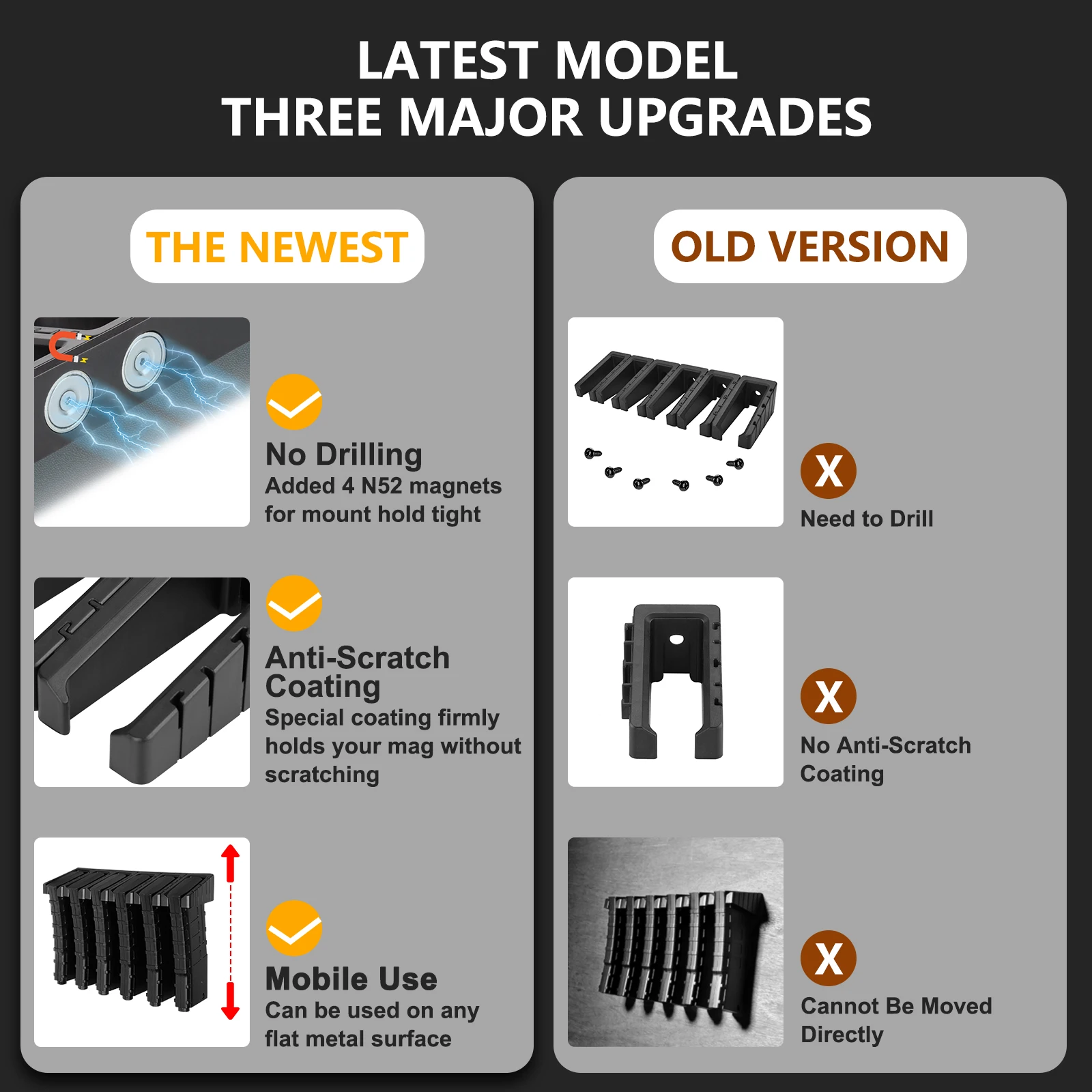 Adoreal แม่เหล็ก ABS 6 มาตรฐาน AR Rack Wall Mount AR MAG สําหรับ 5.56 .223 นิตยสาร Wall นิตยสารแม่เหล็ก AR MAG Organizer