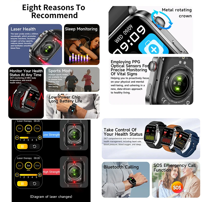 New ECG+PPG Clock Health Trackr 2.0 Inch Uric Acid Blood Lipids Pressure Smart Watch Body Analysis Voice Call Smartwatch Me