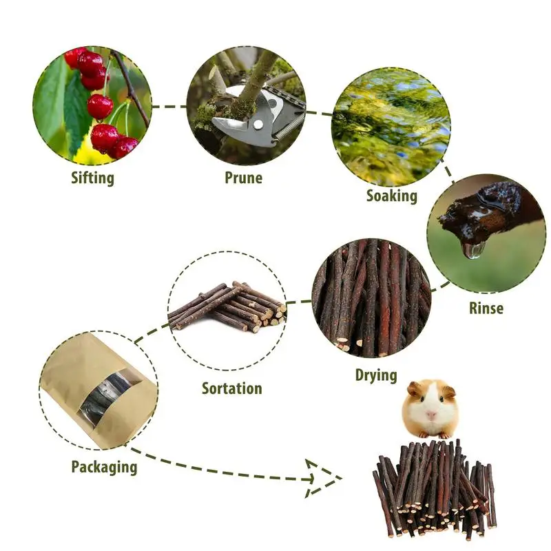 100/200g Dry Branch Pet Molar Sticks Hamster Gnawing Sweet Bamboo Golden Bear Rabbit Grass Stick Snack Molar Stick