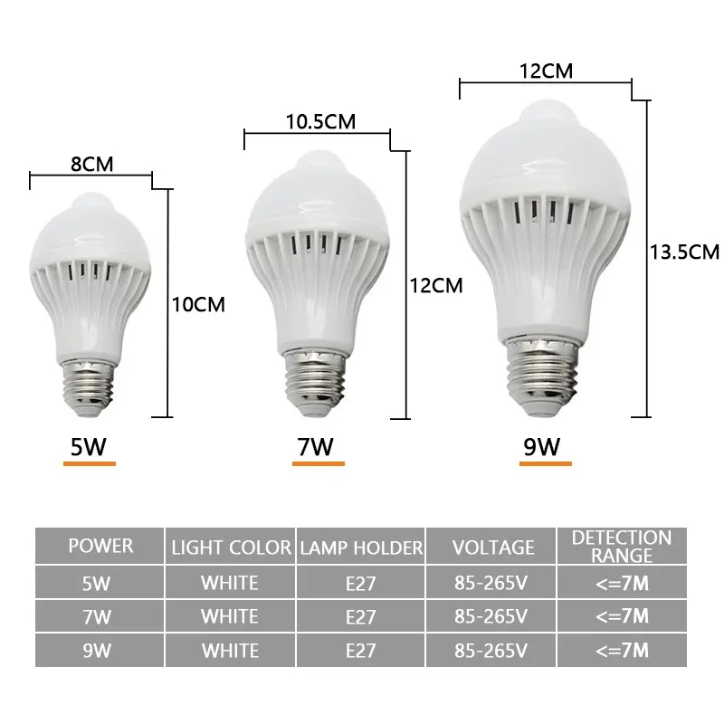 LED Smart Glühbirne Licht E27 5/7/9W Multifunktion camping Außen lampen weiße Farber kennung LED-Lampe