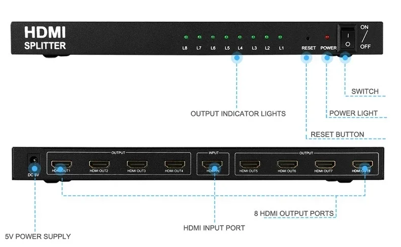 8 Port HDMI Splitter 1x8 4K 30Hz HDMI Video Splitter 1 In 8 out HDMI Distributor Amplifier 8 HDMI Display Duplicate for PC HDTV