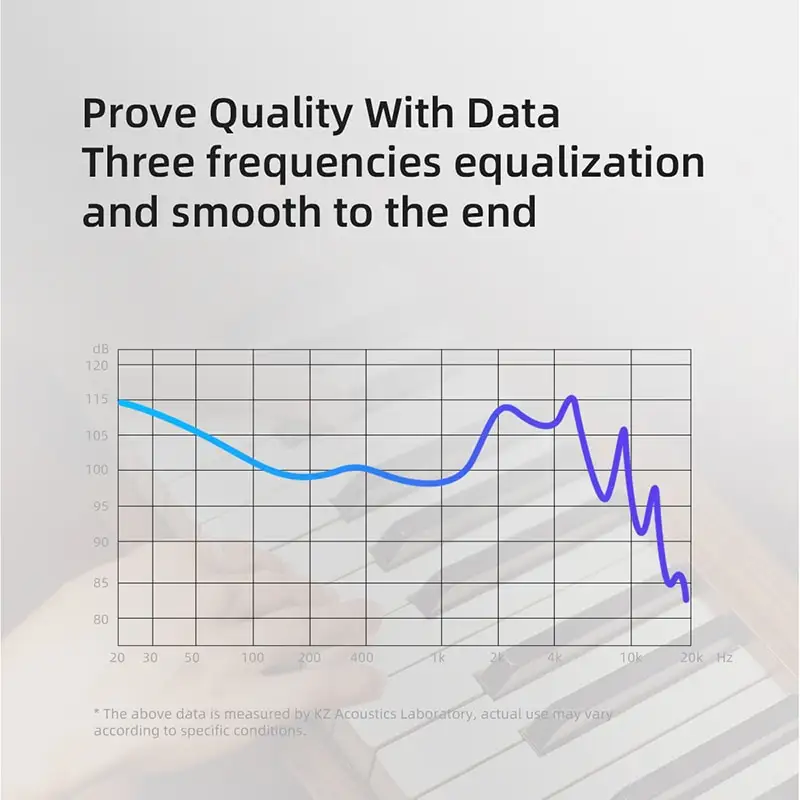 سماعات أذن ديناميكية KZ EDX PRO بتقنية HIFI مع باس قوي، سماعات داخل الأذن لمراقبة الرياضة مع إلغاء الضوضاء - 4
